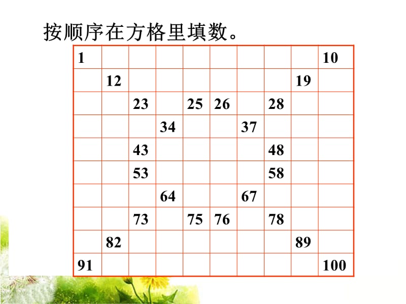 一年级下册数学课件3认识100以内的数练习六2苏教_第3页