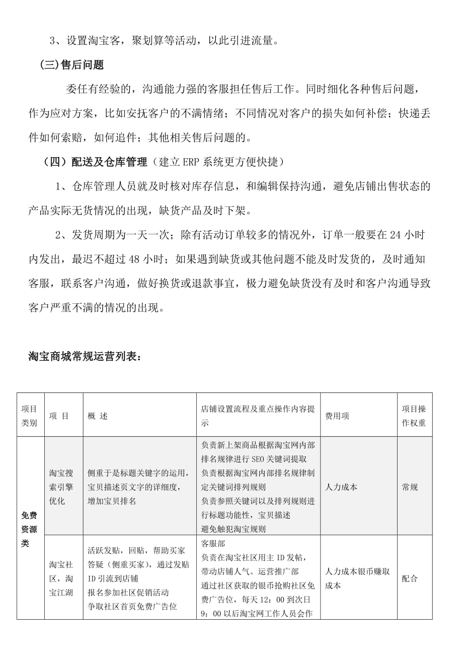 (2020年)运营管理天猫商城最新高级运营方案_第4页