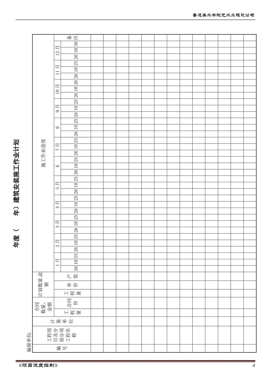 (2020年)项目管理项目报告二项目进度控制_第5页