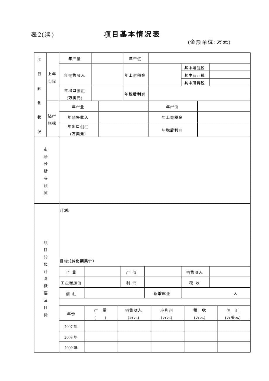 (2020年)项目管理项目报告天津市高新技术成果转化项目认定申请书_第5页