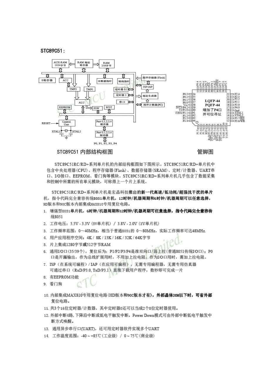 (2020年)项目管理项目报告项目脉冲电源控制器_第5页