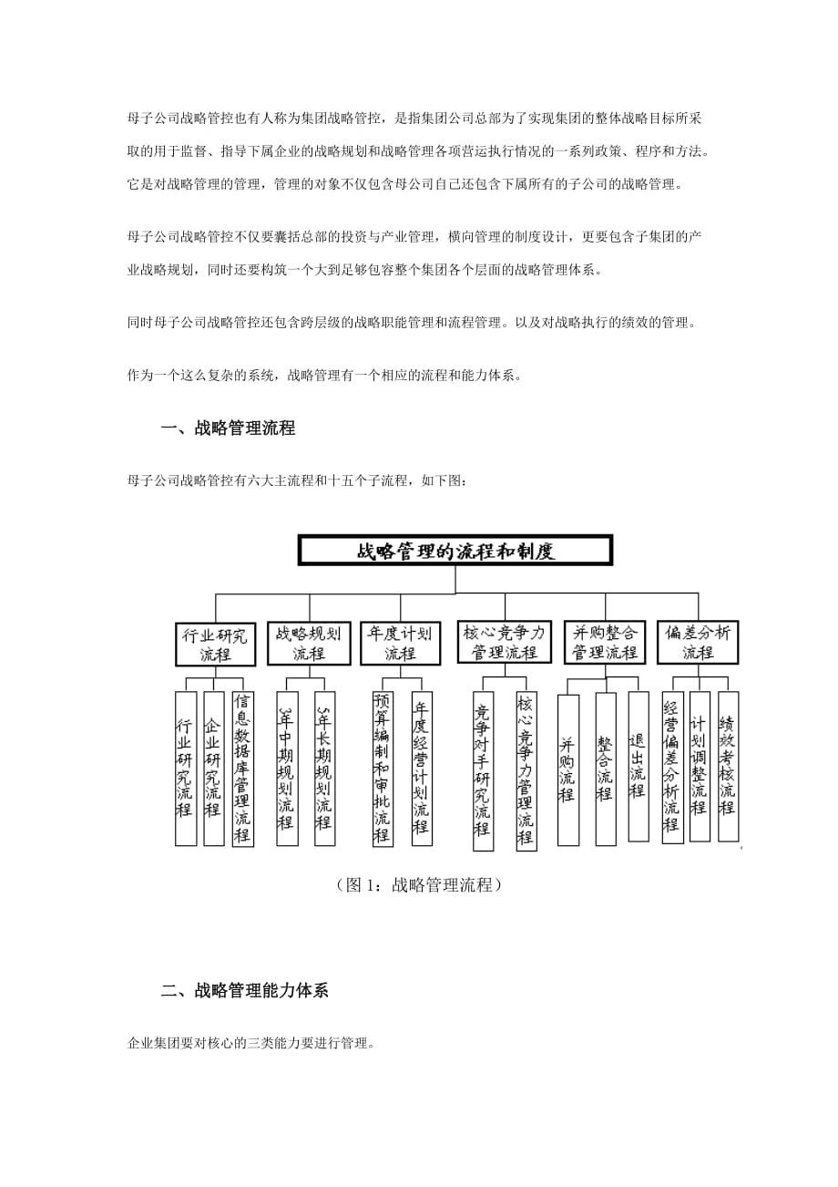 (2020年)战略管理母子公司战略管控之流程和能力体系_第1页