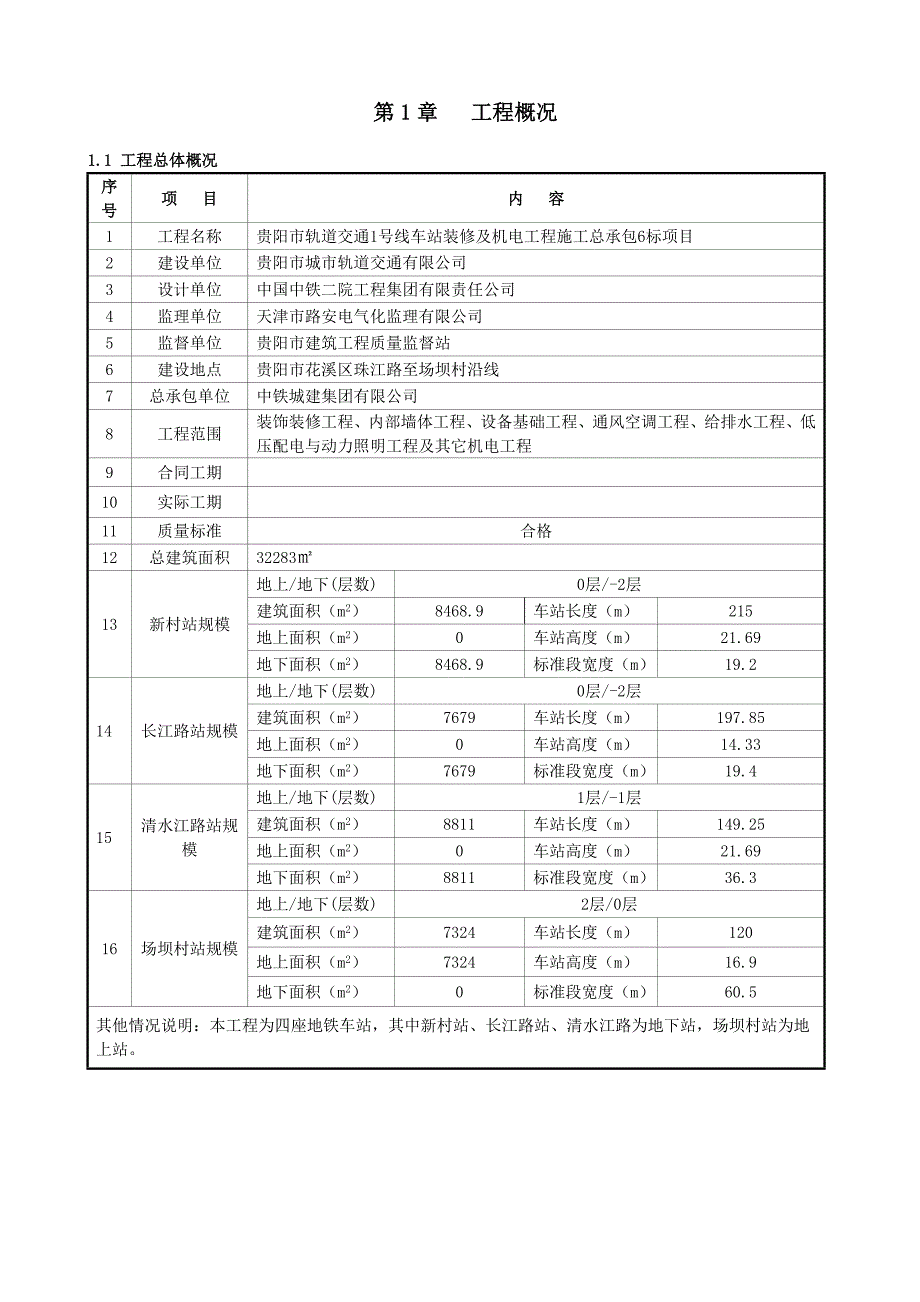 (2020年)营销策划方案地铁装修项目策划书_第4页