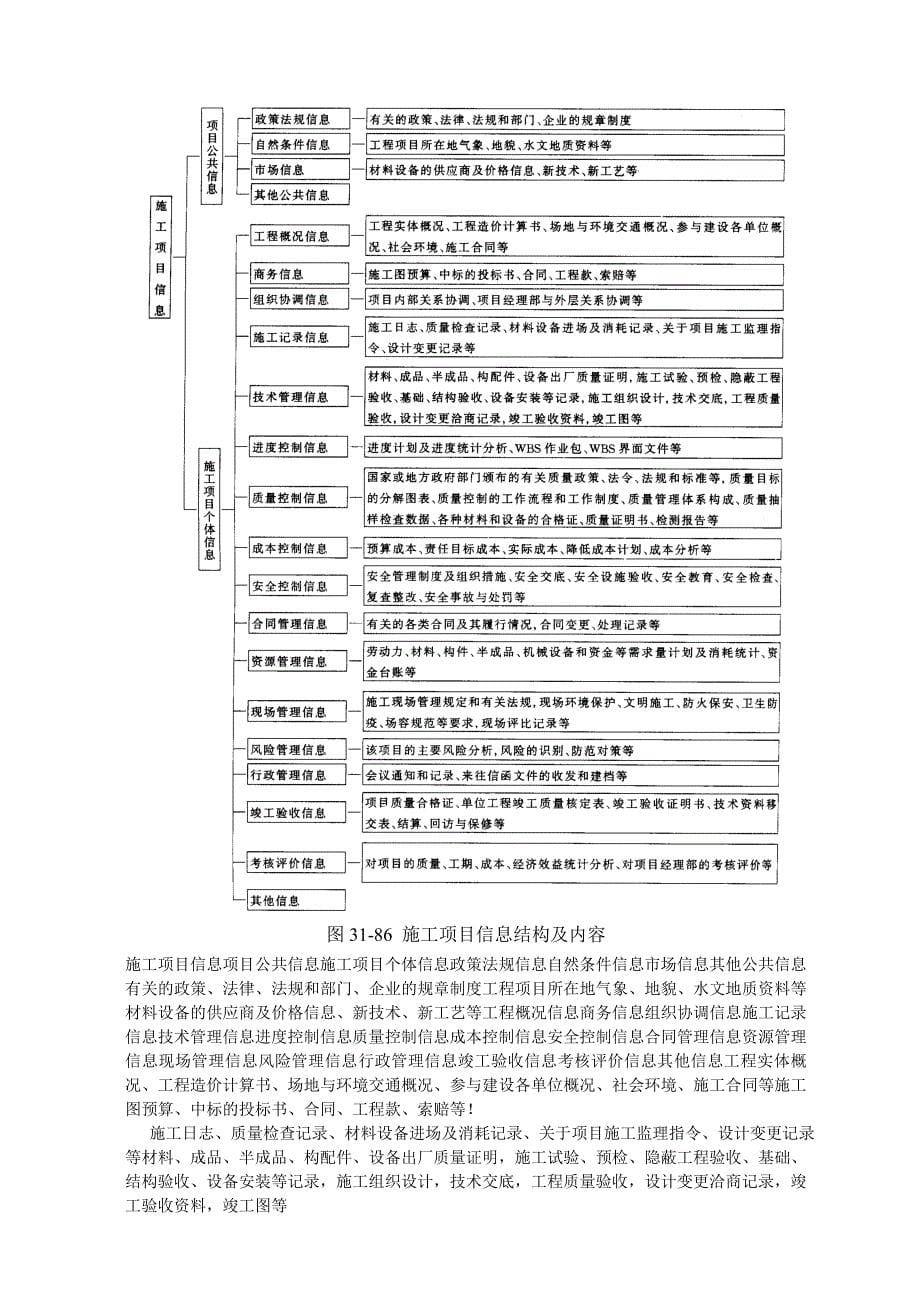 (2020年)项目管理项目报告施工项目信息管理_第5页