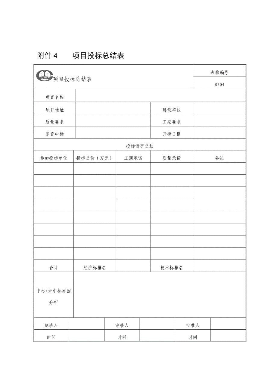 (2020年)企业管理制度精细化管理办法表格13901293_第5页