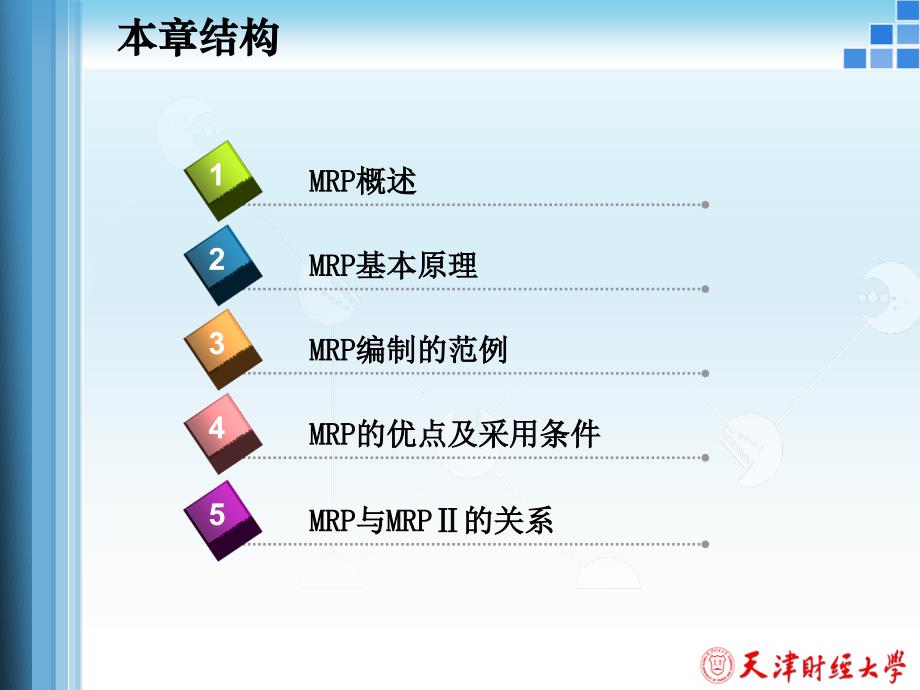 {生产物料管理}chp6物料需求计划_第3页