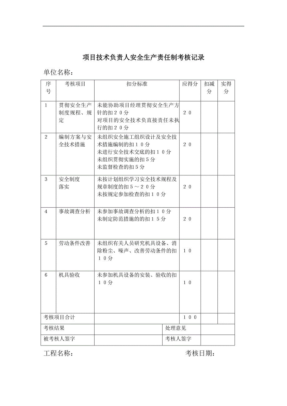 (2020年)项目管理项目报告项目安全目标责任考核办法1_第4页