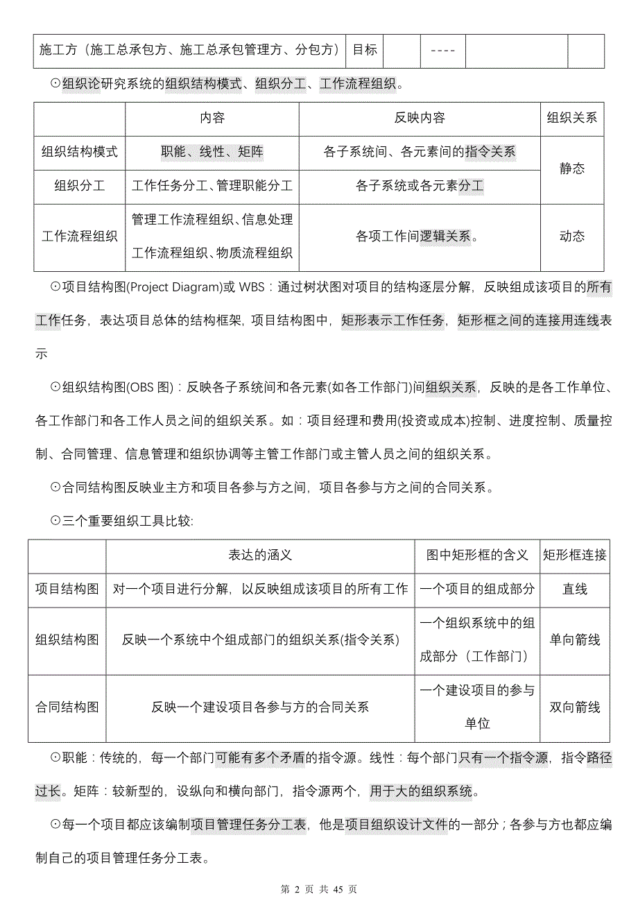 (2020年)项目管理项目报告一级建造师项目管理重点总结小字压缩_第2页