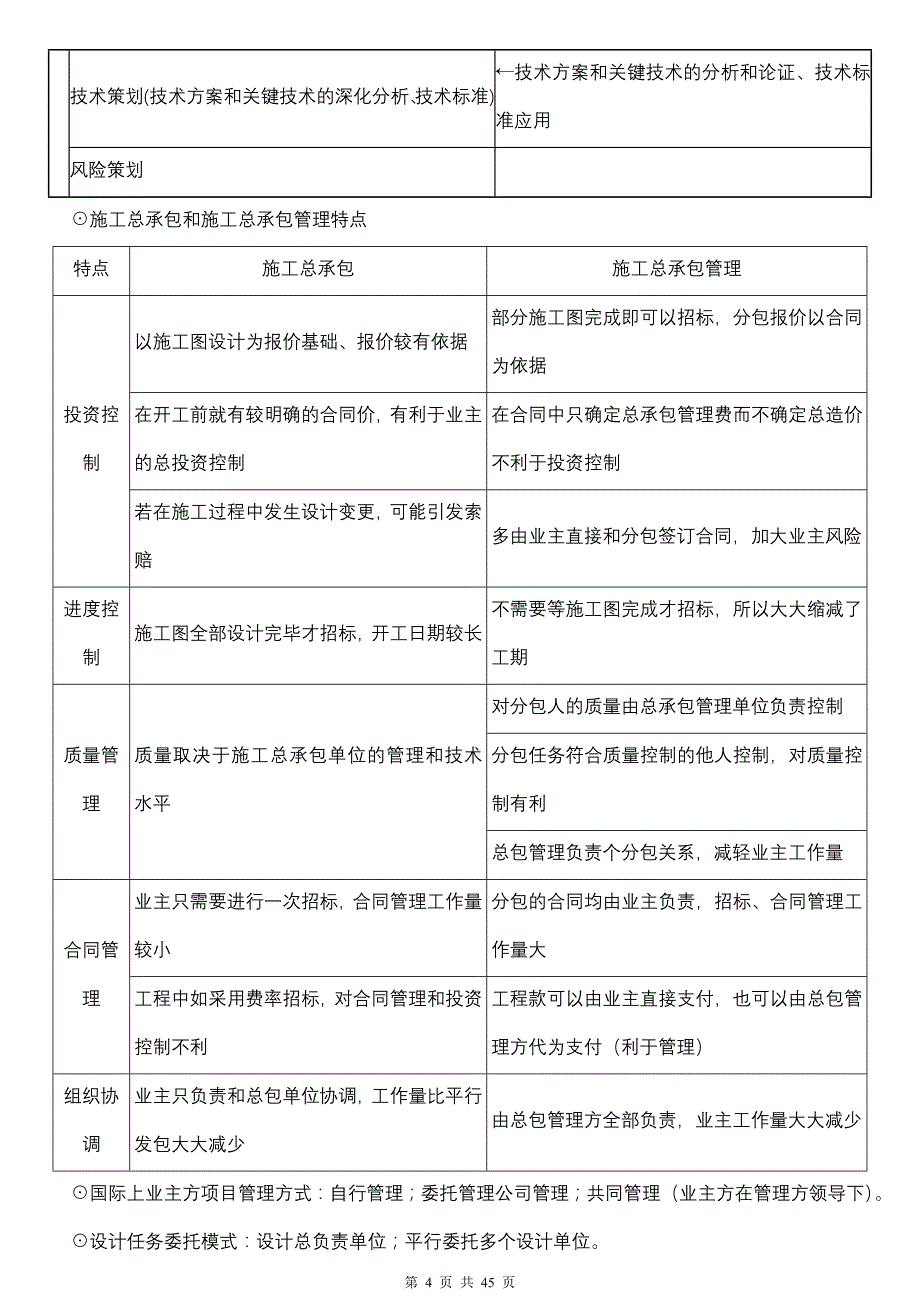 (2020年)项目管理项目报告一级建造师项目管理重点总结小字压缩_第4页