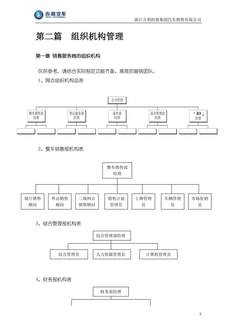 (2020年)运营管理某汽车4S店运营手册_第5页