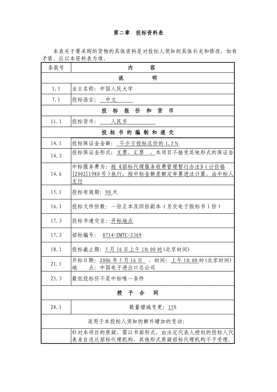 (2020年)项目管理项目报告项目名称中国人民大学野外教学科研设备采购_第4页