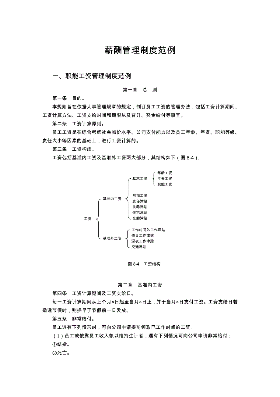 (2020年)企业管理制度薪酬管理制度范例_第1页