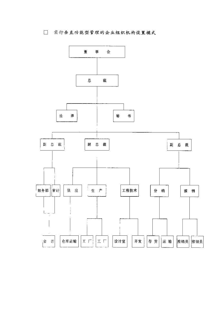 (2020年)企业管理制度组织机构管理制度_第5页
