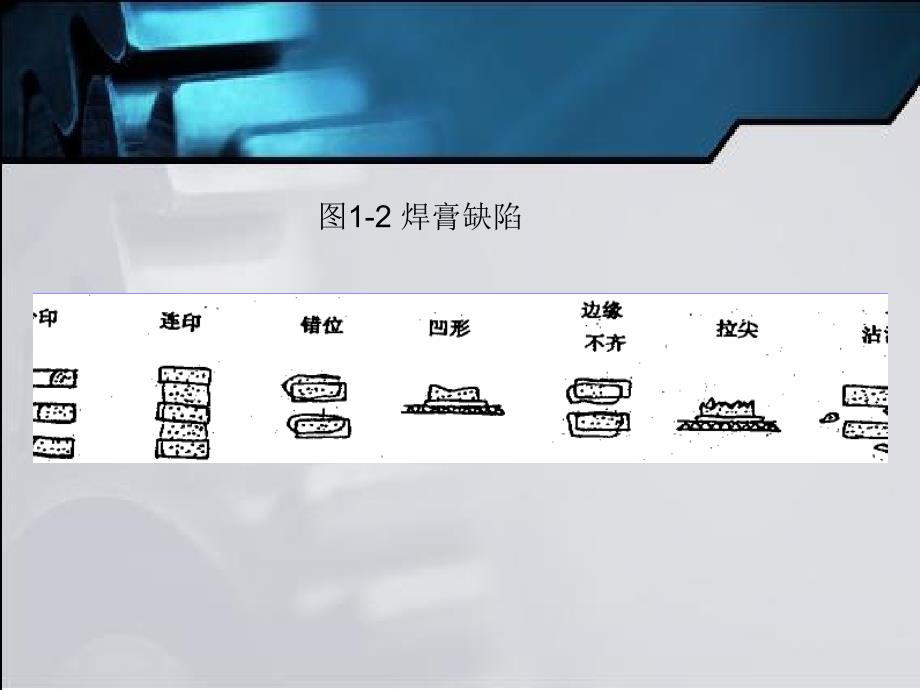 {生产工艺技术}单元3施加焊膏工艺_第4页