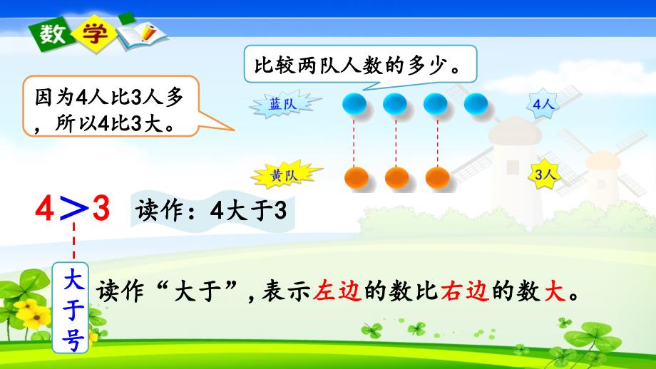 北京课改版一年级上册数学教学课件 3.3 大于、小于和等于_第4页