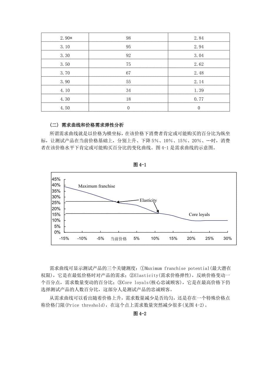 (2020年)战略管理现代企业价格研究策略_第5页