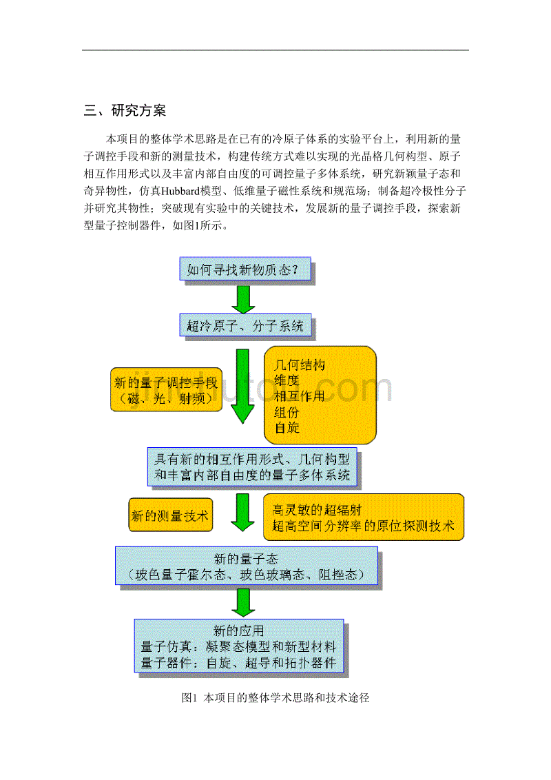 (2020年)项目管理项目报告项目名称基于超冷原子分子体系的新物态和量子仿真研究首_第4页