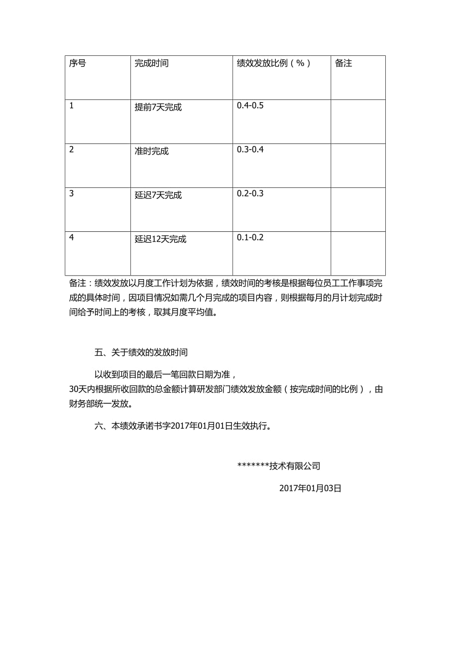 研发部门绩效承诺书_第2页