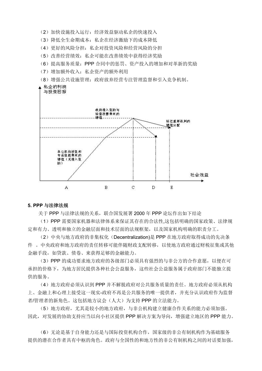 (2020年)项目管理项目报告PPP项目管理某某某年07月_第4页