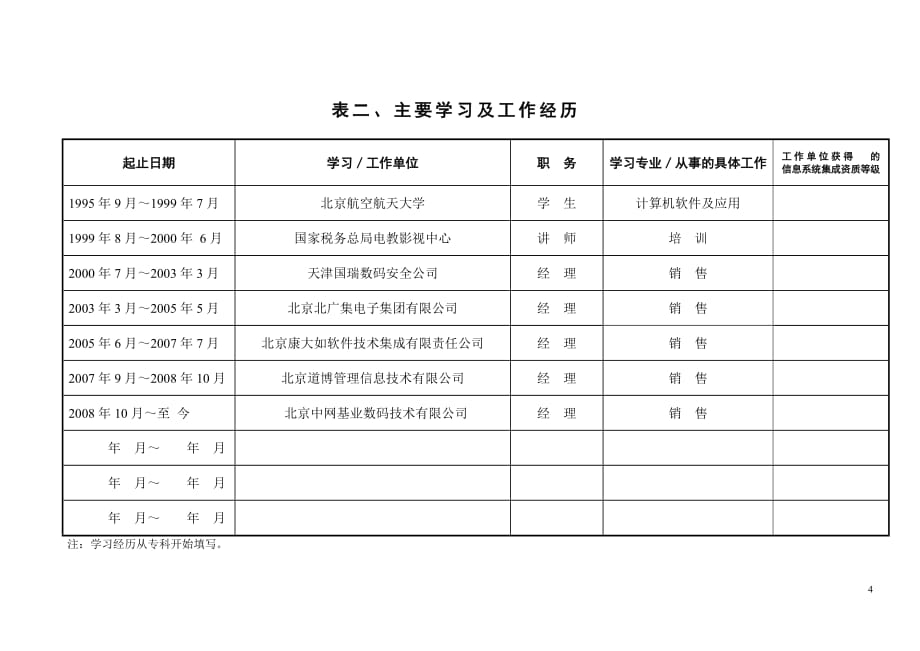 (2020年)项目管理项目报告项目经理申报表_第4页