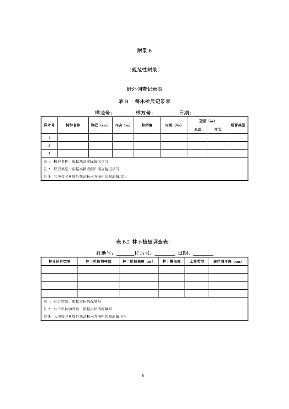 森林生态系统龄组划分表、野外调查记录表_第2页