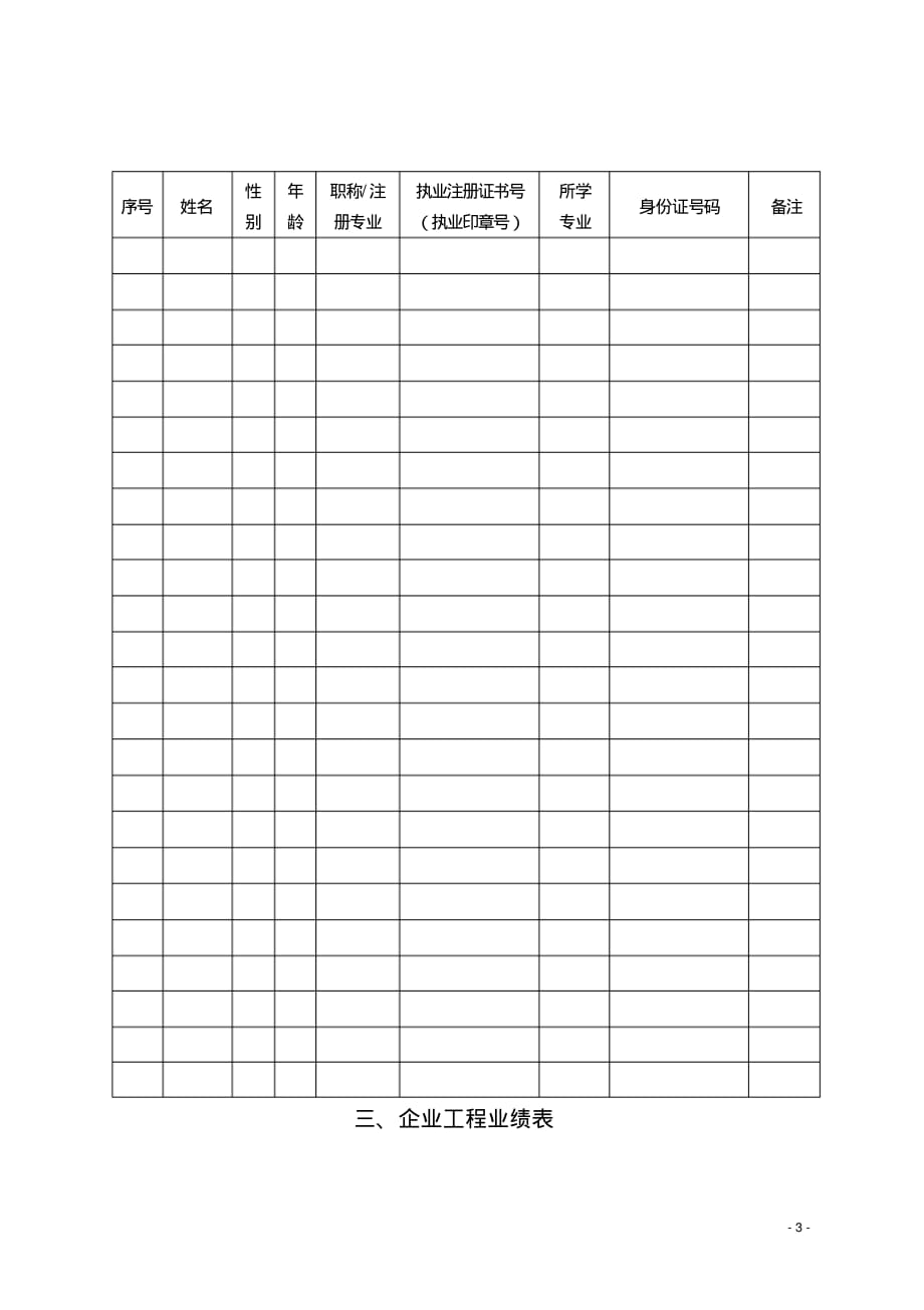 工程勘察工程设计资质情况表_第3页