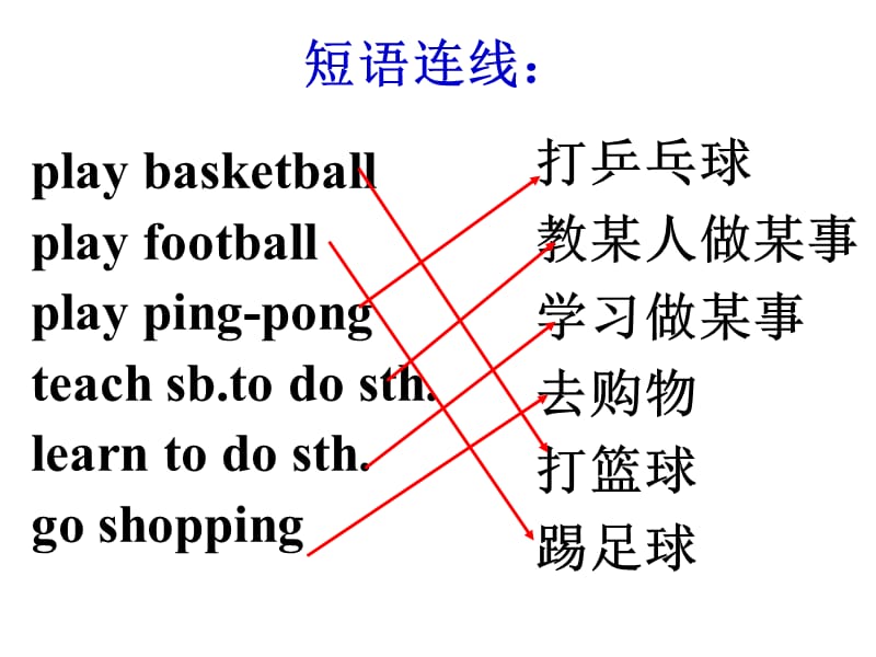 六年级下册英语课件Lesson1PingPongandBasketba冀教三起10_第4页