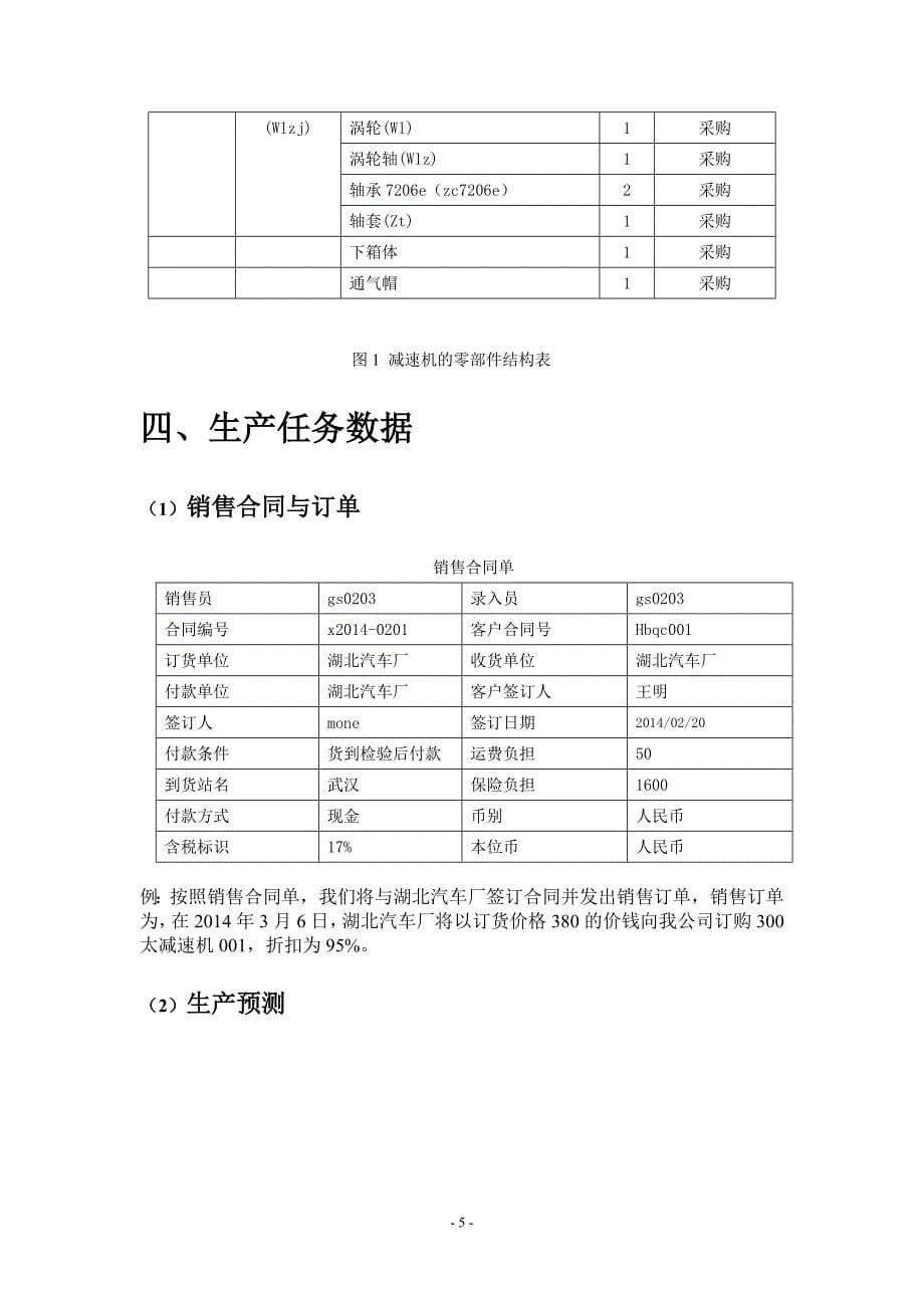 (2020年)运营管理运营管理课程设计报告_第5页