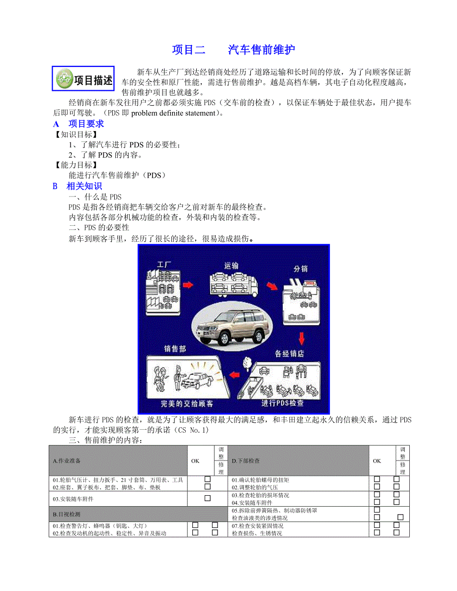 (2020年)项目管理项目报告2项目二汽车售前维护_第1页