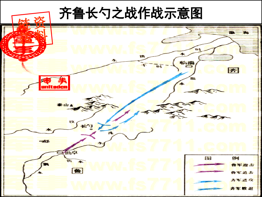 《曹刿论战》ppt执教课件_第3页