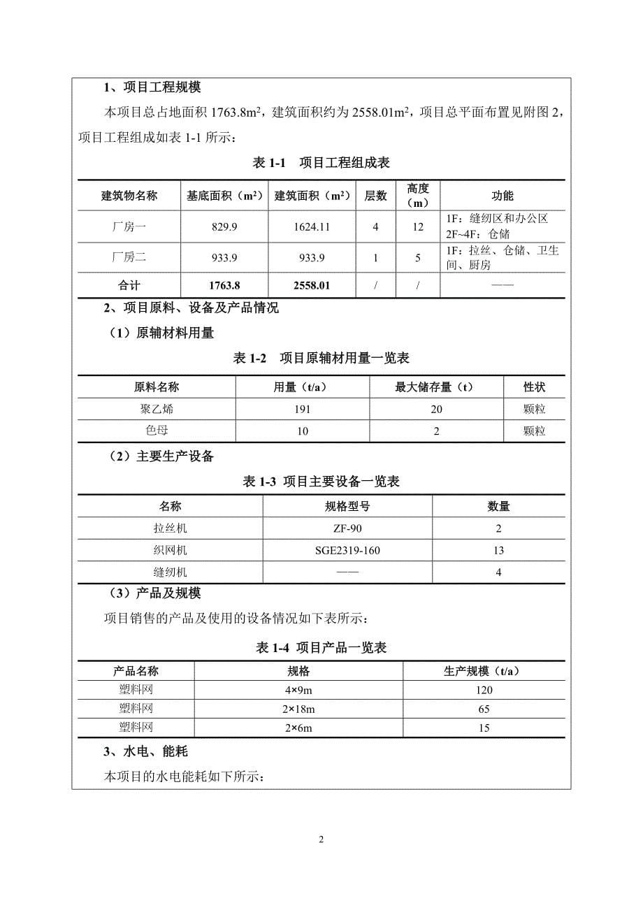 肇庆高要鹏远建材有限公司年产200吨塑料网建设项目环评报告表_第5页