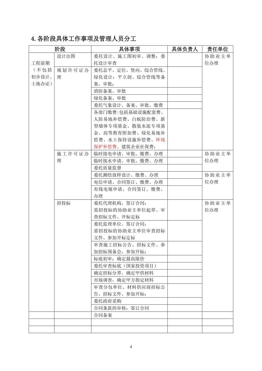 (2020年)项目管理项目报告项目代建管理规划范本_第5页