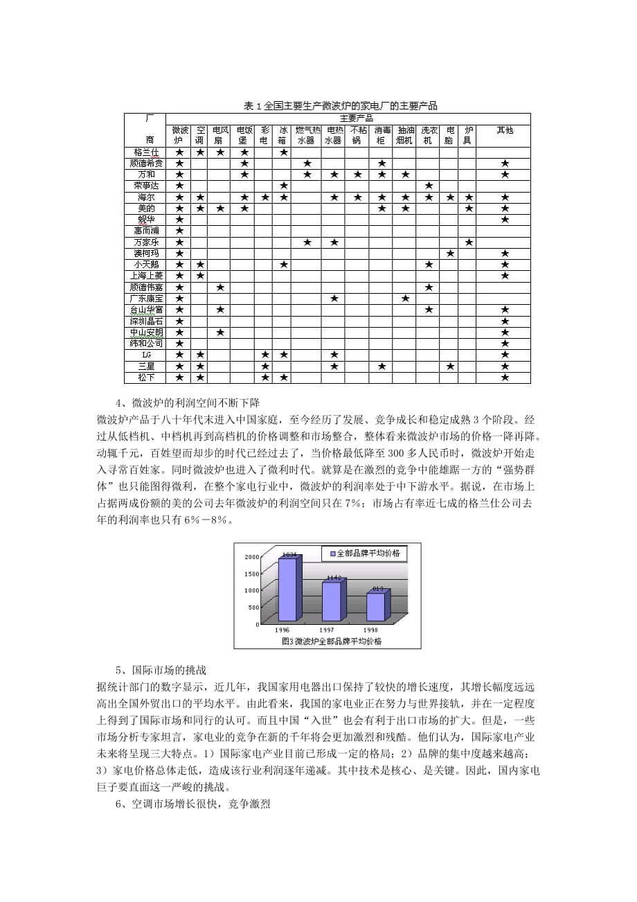 (2020年)战略管理战略管理案例2广东格兰仕集团招惹是非_第3页