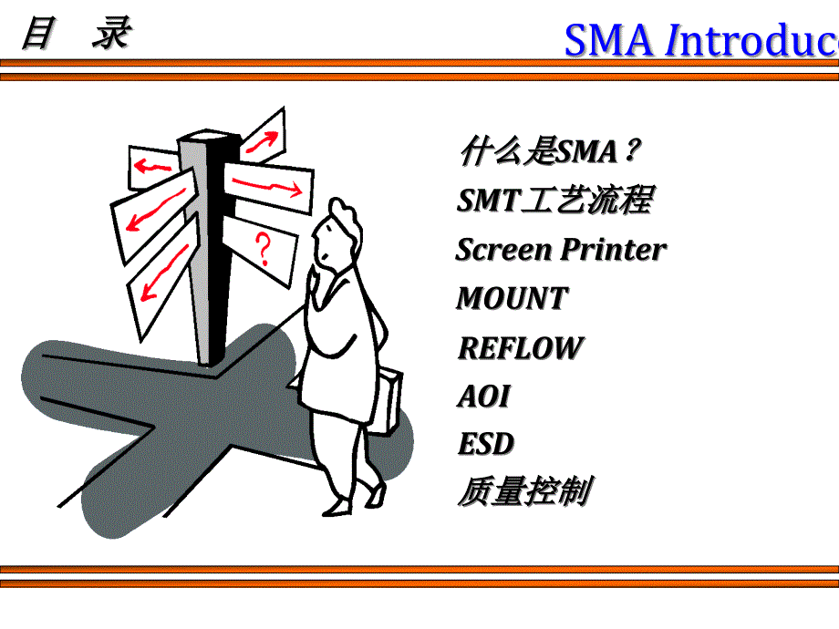 {生产工艺流程}SMT工艺流程_第2页