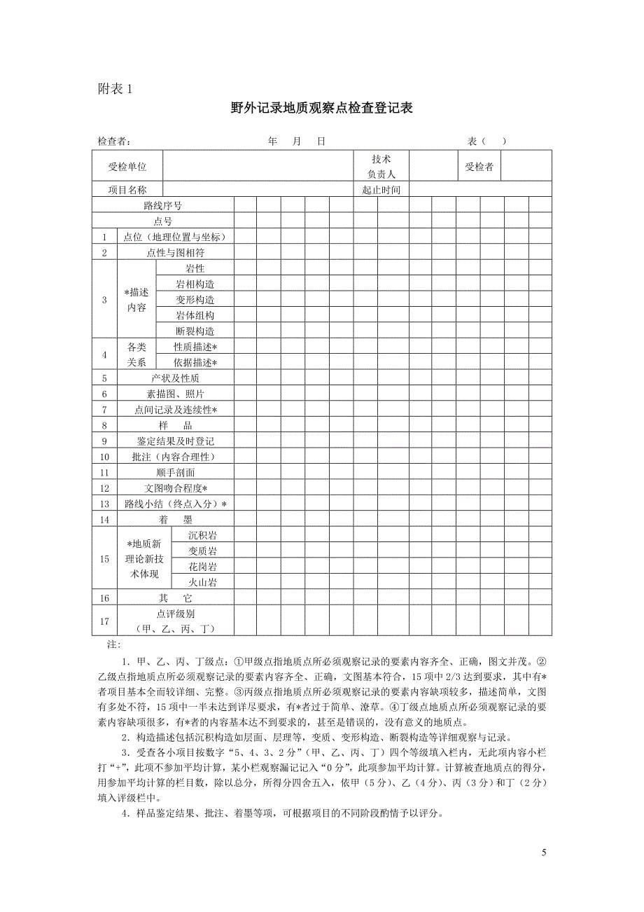 (2020年)项目管理项目报告aac地质调查项目质量检查要求_第5页