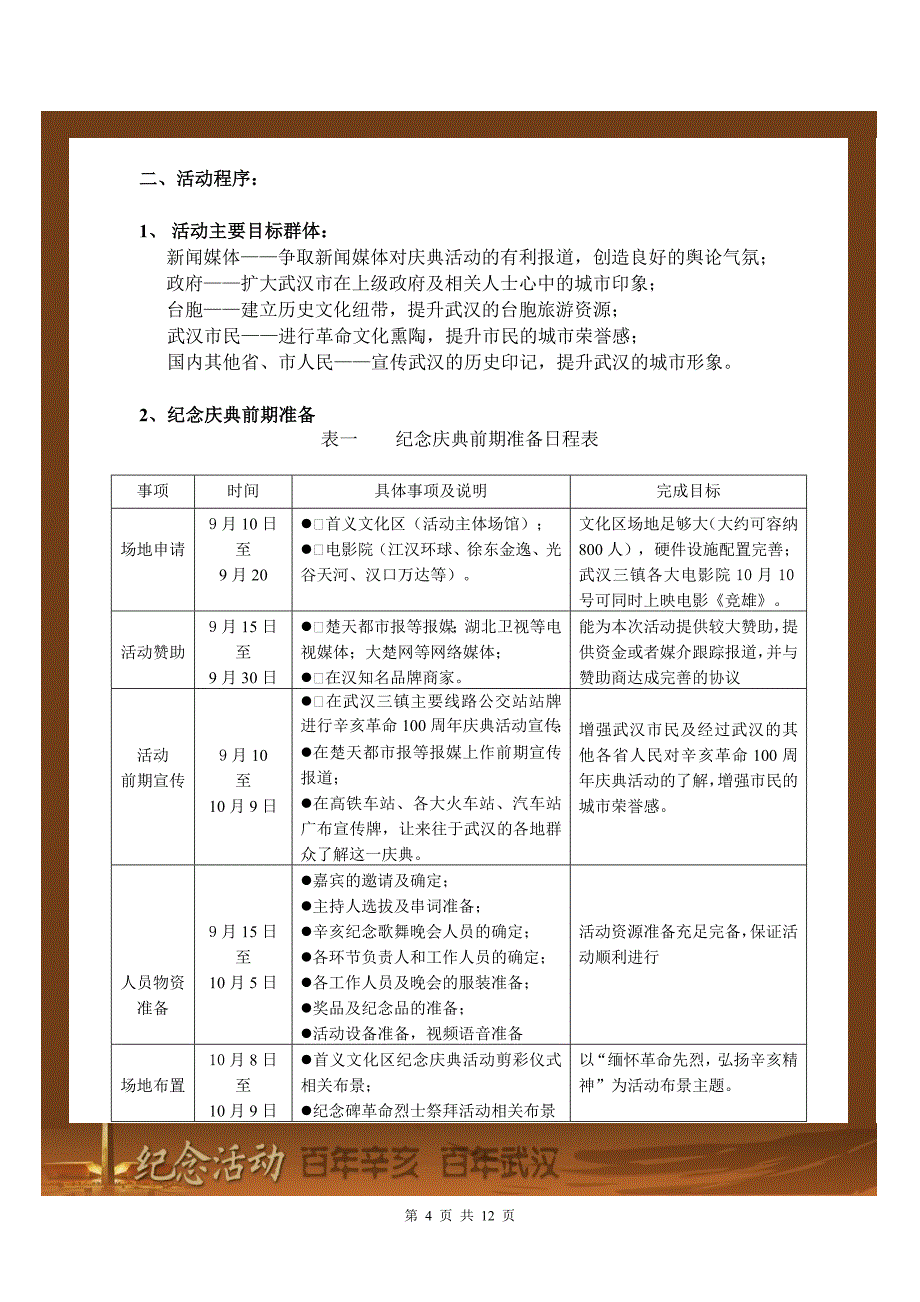 (2020年)营销策划方案辛亥革命纪念一百周年公关活动策划_第4页