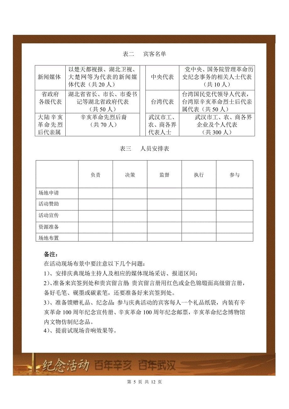 (2020年)营销策划方案辛亥革命纪念一百周年公关活动策划_第5页