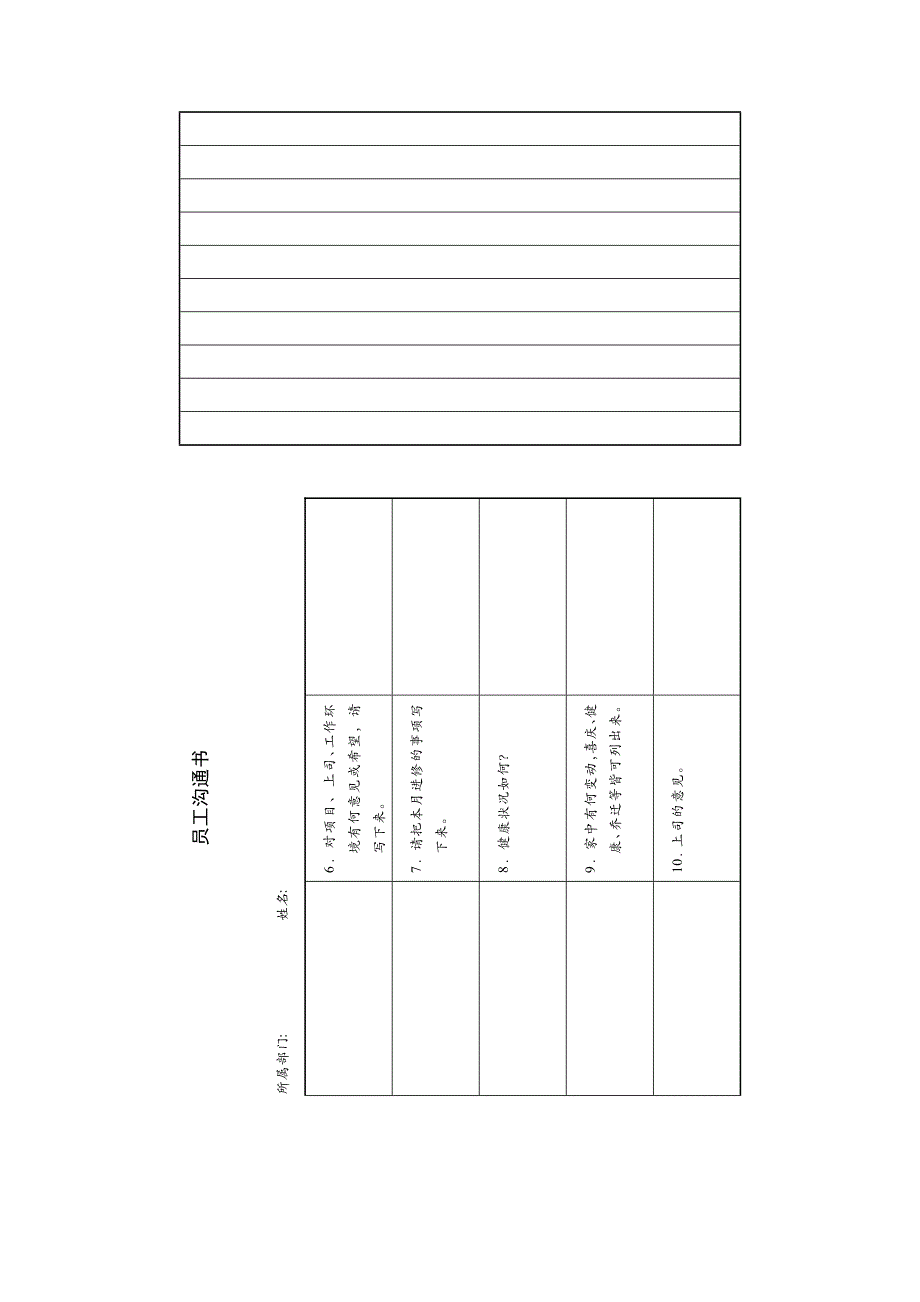 (2020年)项目管理项目报告项目组织协调可用表格_第4页