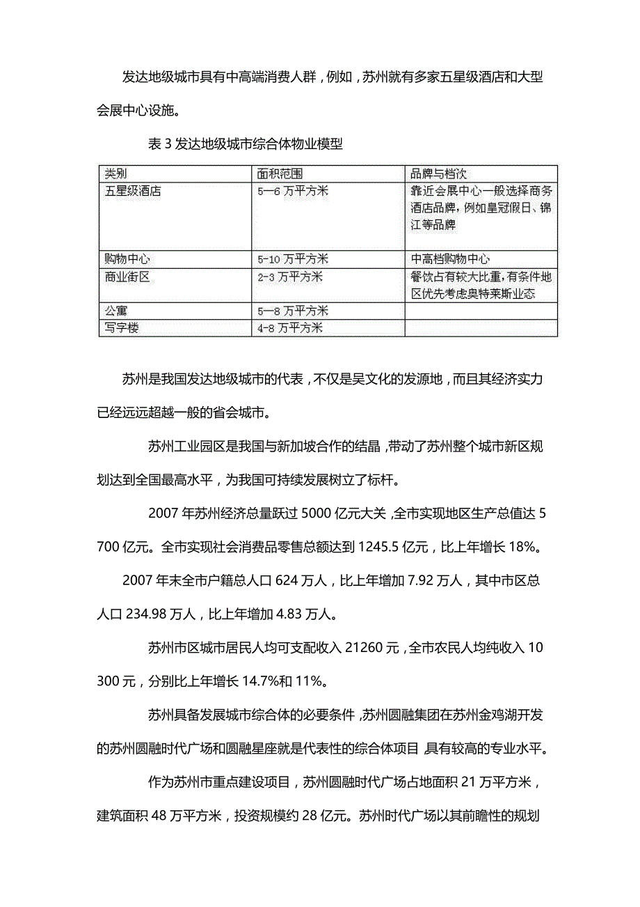 (2020年)运营管理地级市商业综合体的开发与运营规律_第4页