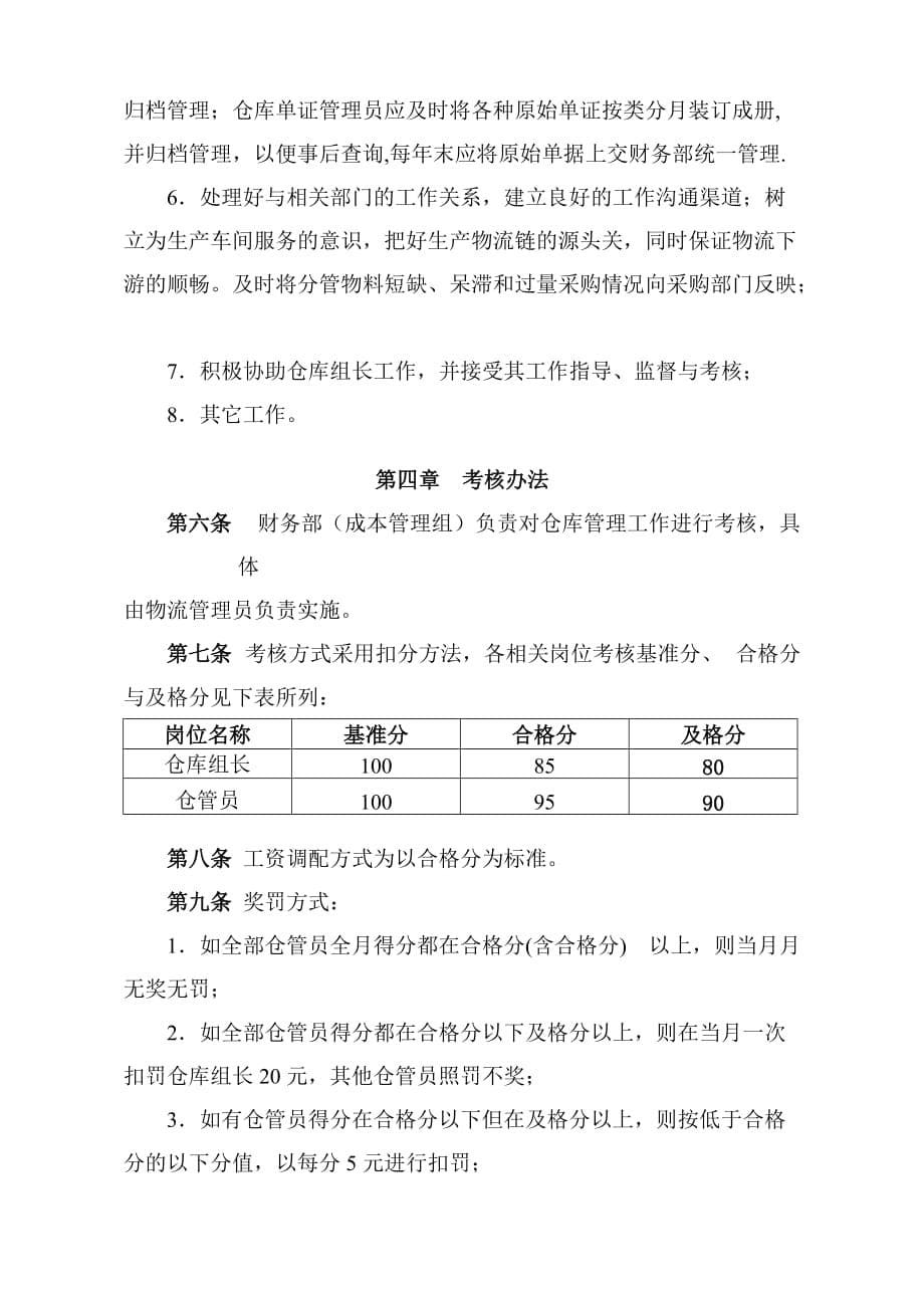 (2020年)企业管理制度美的集团仓库管理岗位职责与考核办法_第5页