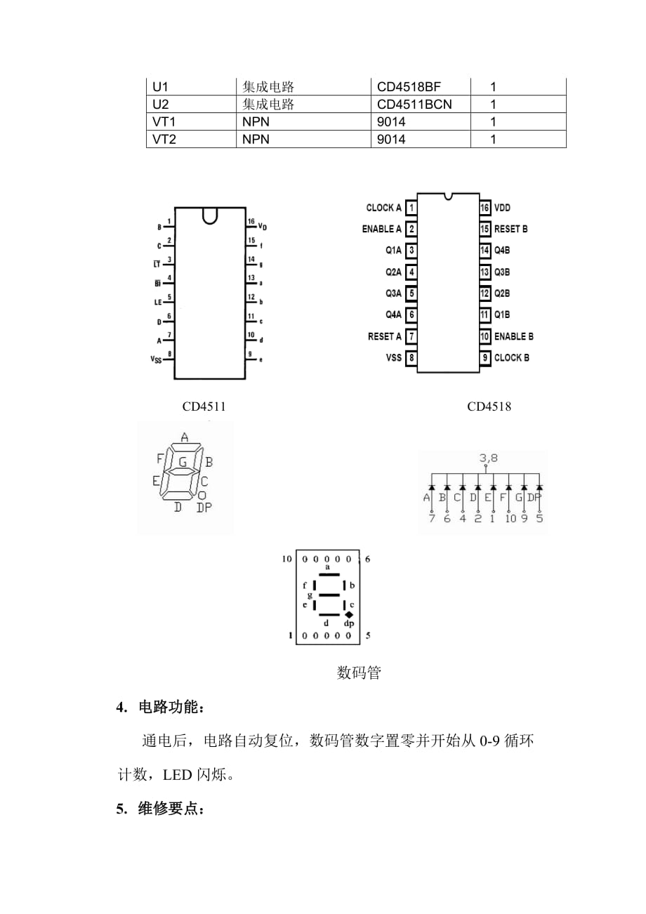 (2020年)项目管理项目报告项目五自动计数器电路维修_第2页