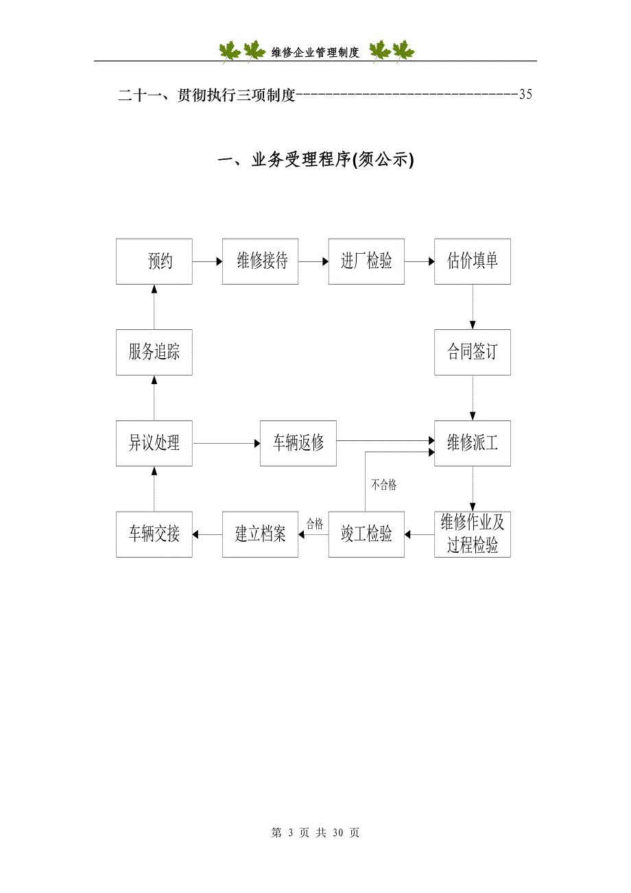 (2020年)企业管理制度维修企业管理制度范本2_第3页