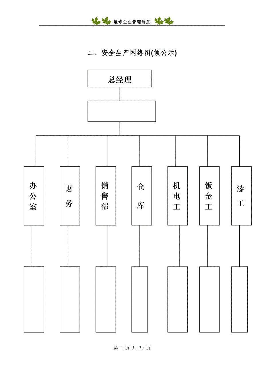 (2020年)企业管理制度维修企业管理制度范本2_第4页