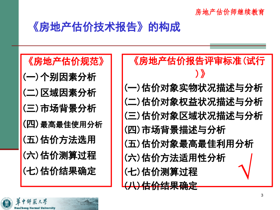 {技术规范标准}房地产估价技术报告评审标准_第3页