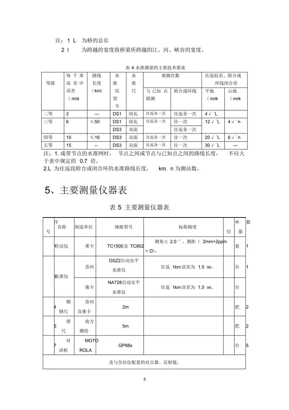 工程测量设计与实习报告_第5页