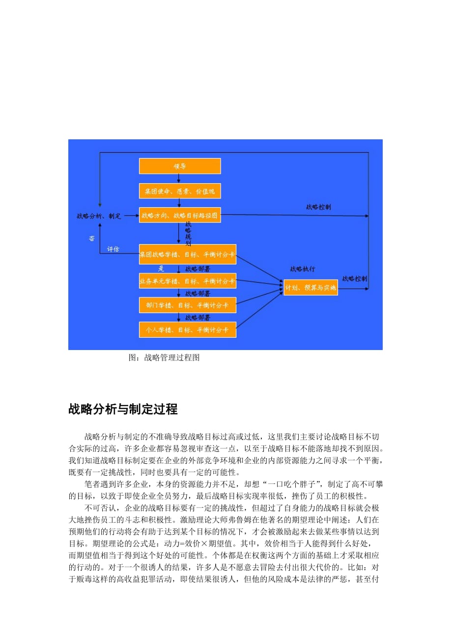 (2020年)战略管理是什么影响了战略落地_第2页