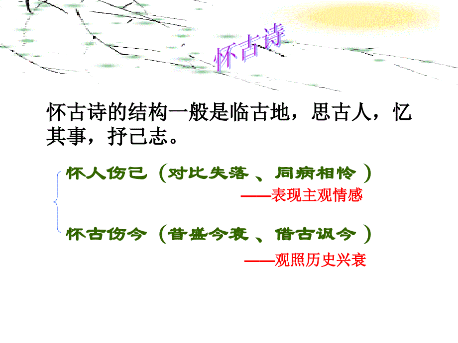 《西塞山怀古》 课件_第4页