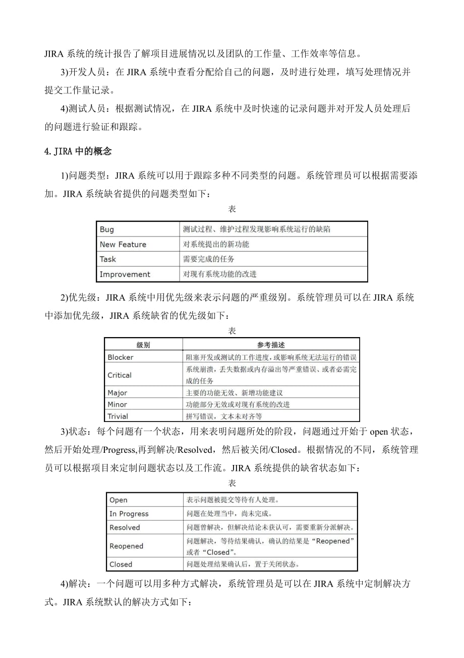 (2020年)项目管理项目报告JIRA项目管理技术研究_第2页