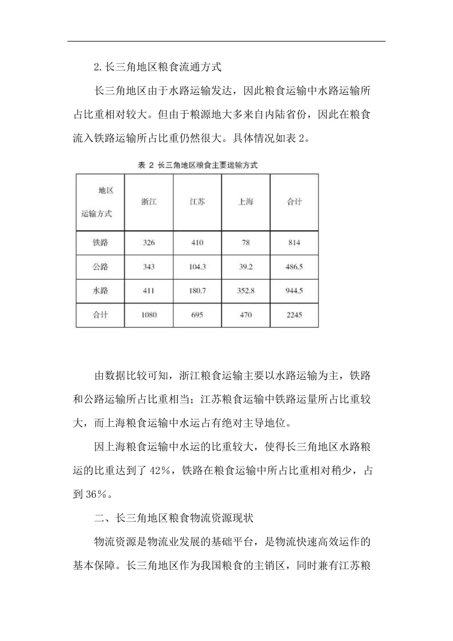 (2020年)物流管理物流规划长三角粮食物流现状分析1_第3页