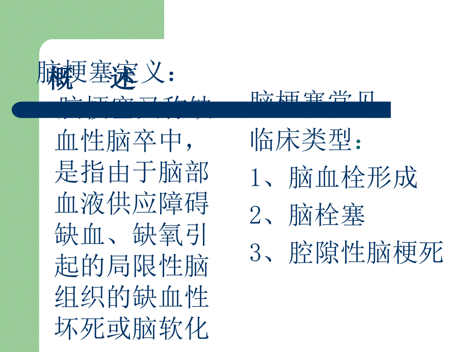 脑梗塞护理ppt52692_第2页